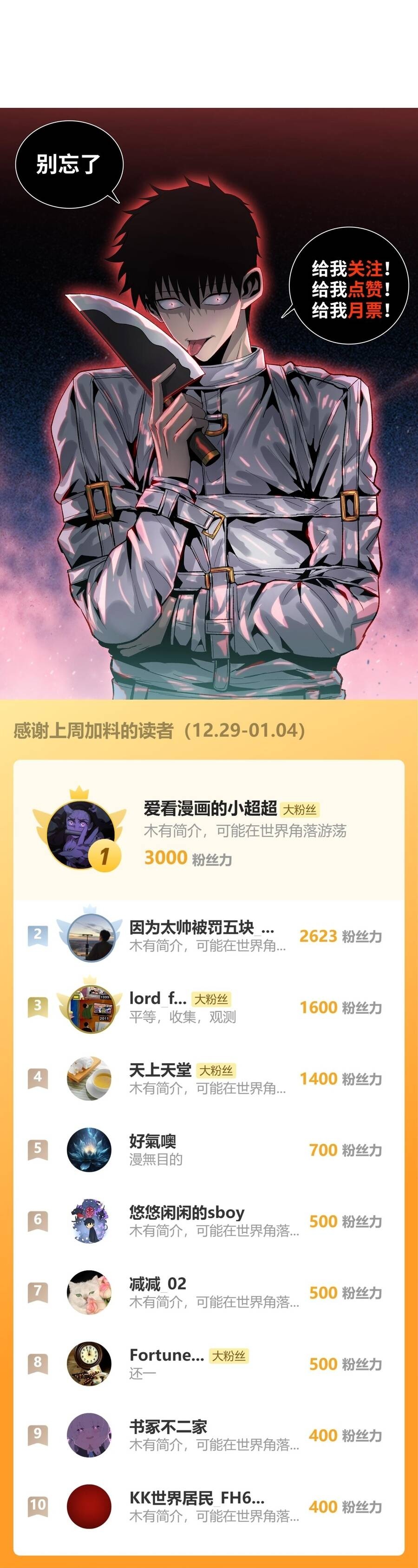 Một Con Dao Mổ Lợn, Chém Tan Vạn Giới Có Vô Lý Quá Không? - Ch.26 - Trang 6 - Asahi Truyen