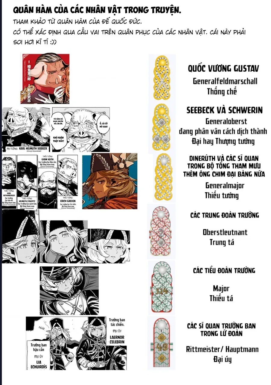 Orcsen Oukokushi ~Yaban Na Orc No Kuni Wa, Ikanishite Heiwa Na Elf No Kuni Wo Yakiharau Ni Itatta Ka~ - Ch.4 - Trang 67 - Asahi Truyen