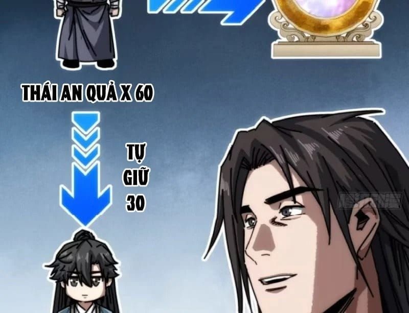 Ta Mô Phỏng Trường Sinh Lộ - Ch.28 - Trang 13 - Asahi Truyen